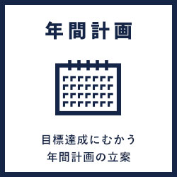 年間計画 目標達成にむかう年間計画の立案