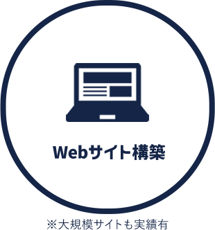 Webサイト構築 ※大規模サイトも実績有